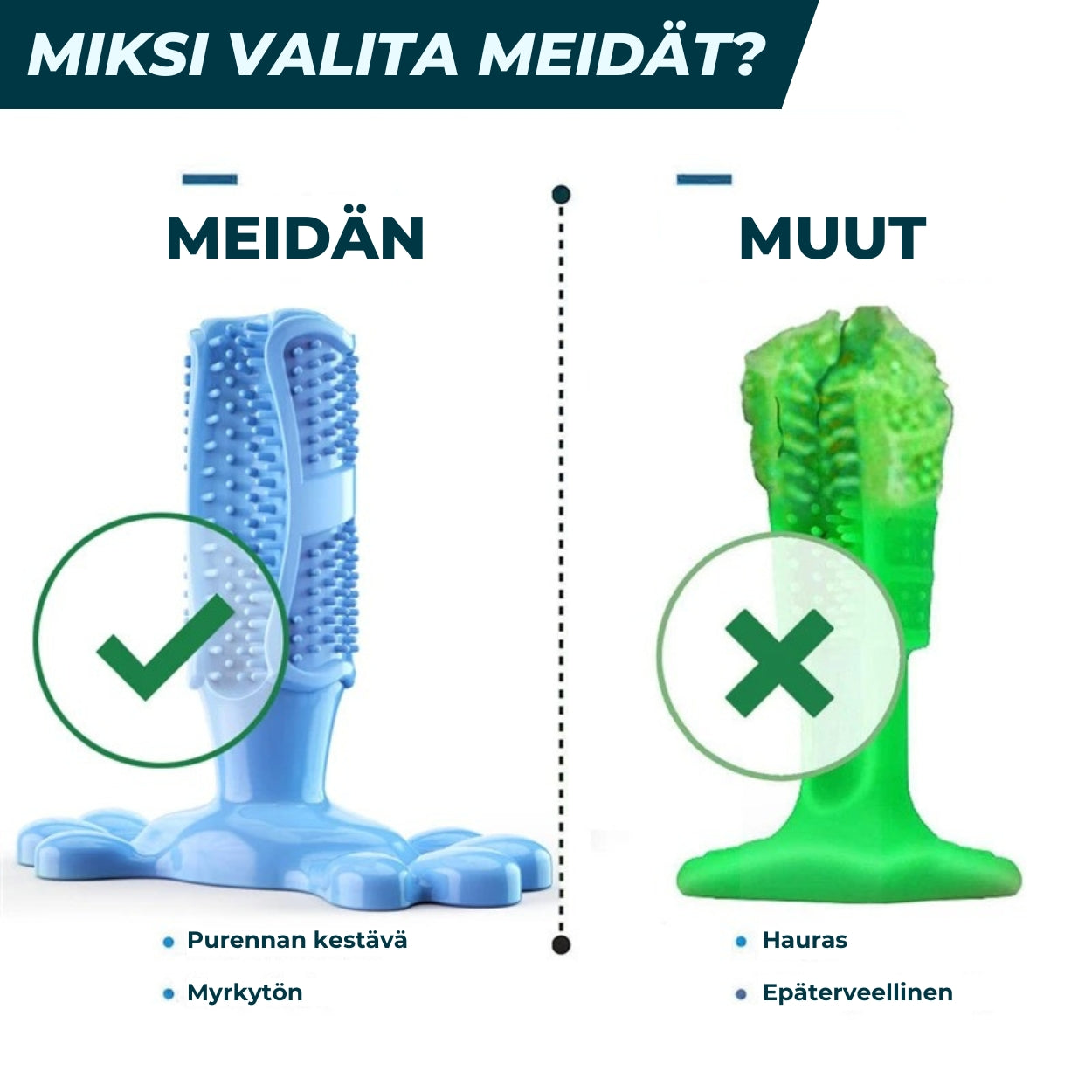 Wuffy™ Prochew - Terveet Hampaat ilman Harjausta