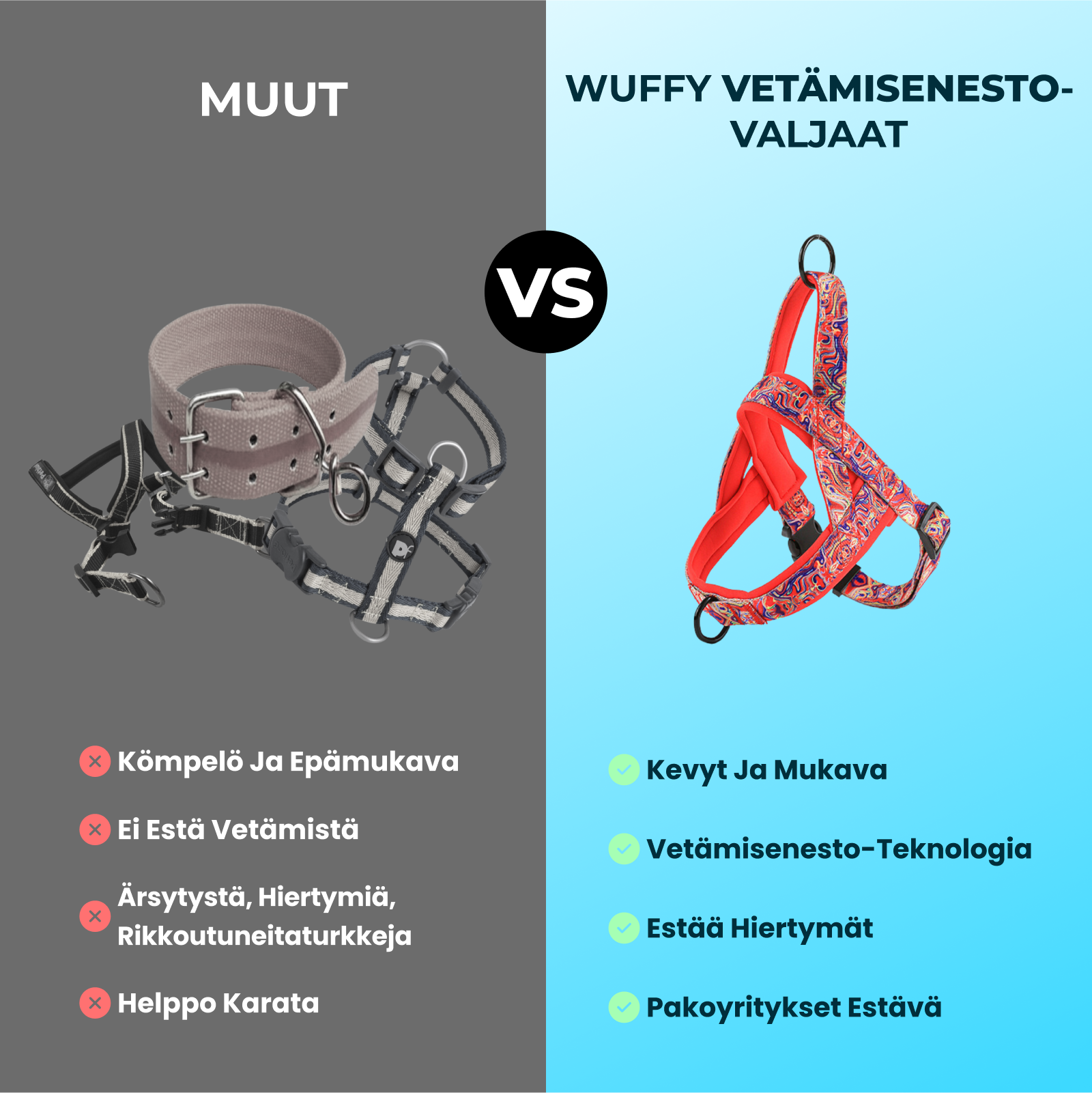 Wuffy™ #1 Anti-Veto Koiranvaljas